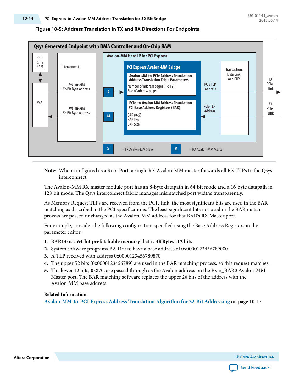 Altera Arria 10 Avalon-MM User Manual | Page 132 / 212