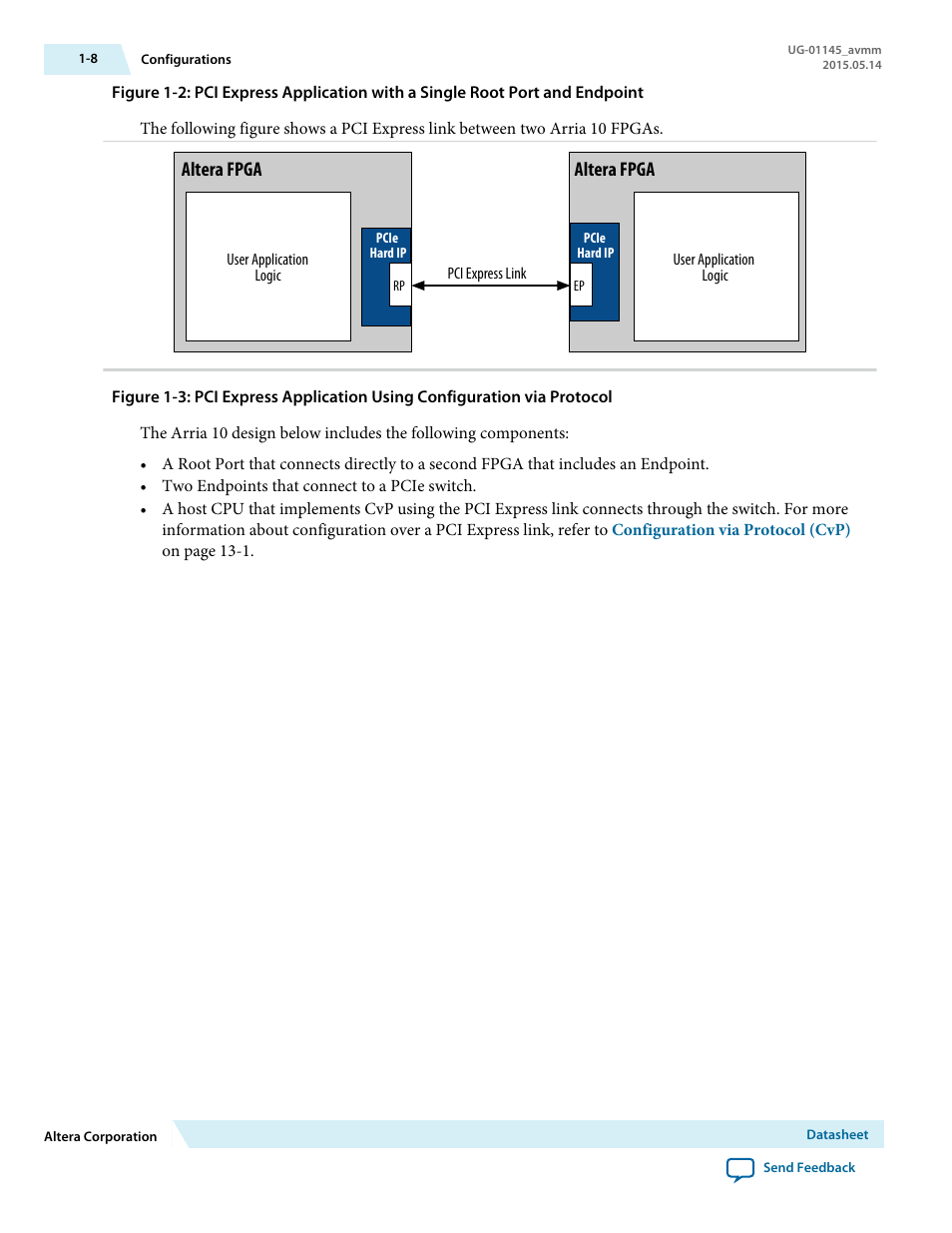 Altera fpga | Altera Arria 10 Avalon-MM User Manual | Page 14 / 212