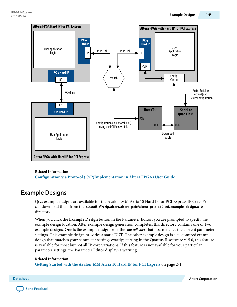 Example designs, Example designs -9 | Altera Arria 10 Avalon-MM User Manual | Page 15 / 212