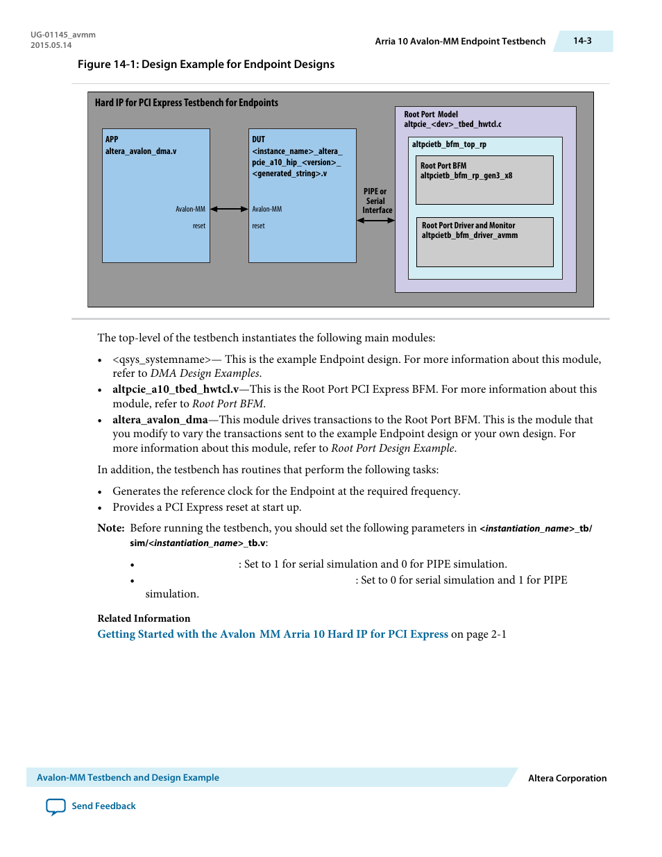 Altera Arria 10 Avalon-MM User Manual | Page 153 / 212