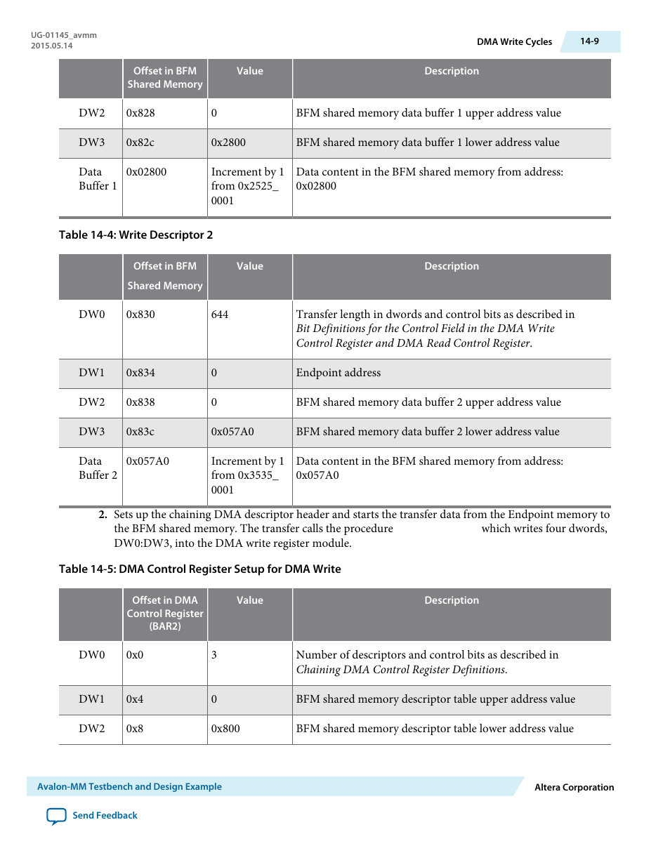 Altera Arria 10 Avalon-MM User Manual | Page 159 / 212