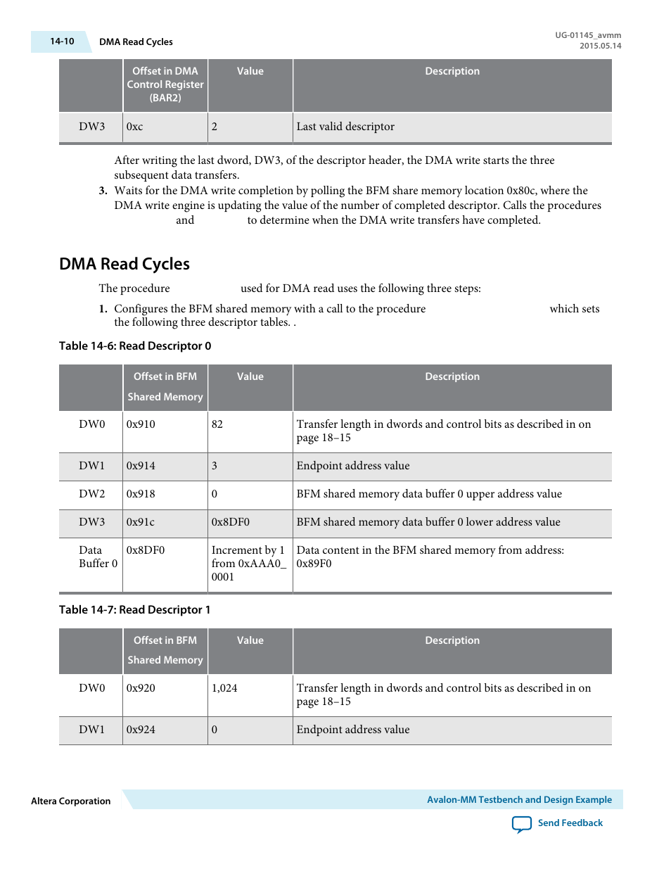 Dma read cycles, Dma read cycles -10 | Altera Arria 10 Avalon-MM User Manual | Page 160 / 212