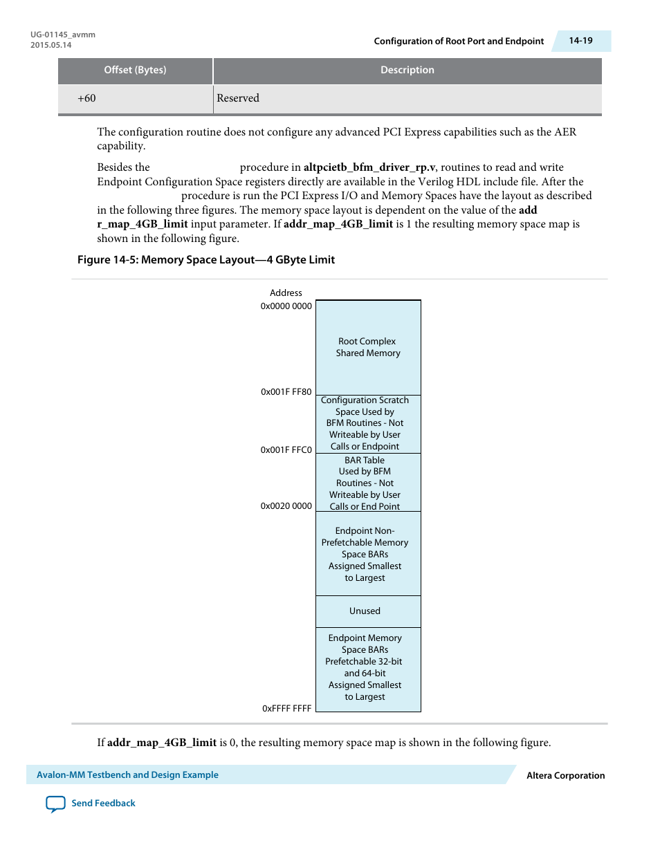 Altera Arria 10 Avalon-MM User Manual | Page 169 / 212