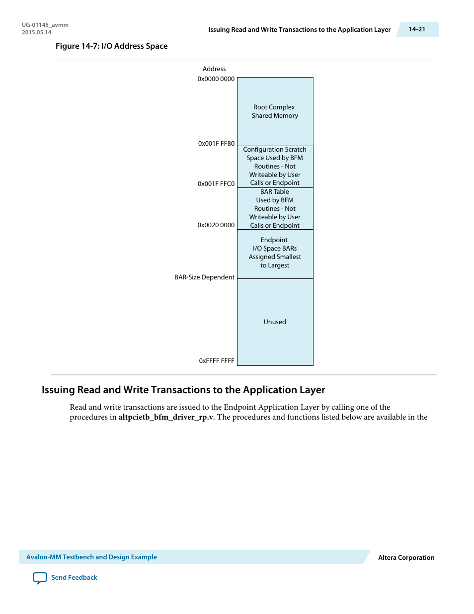 Altera Arria 10 Avalon-MM User Manual | Page 171 / 212