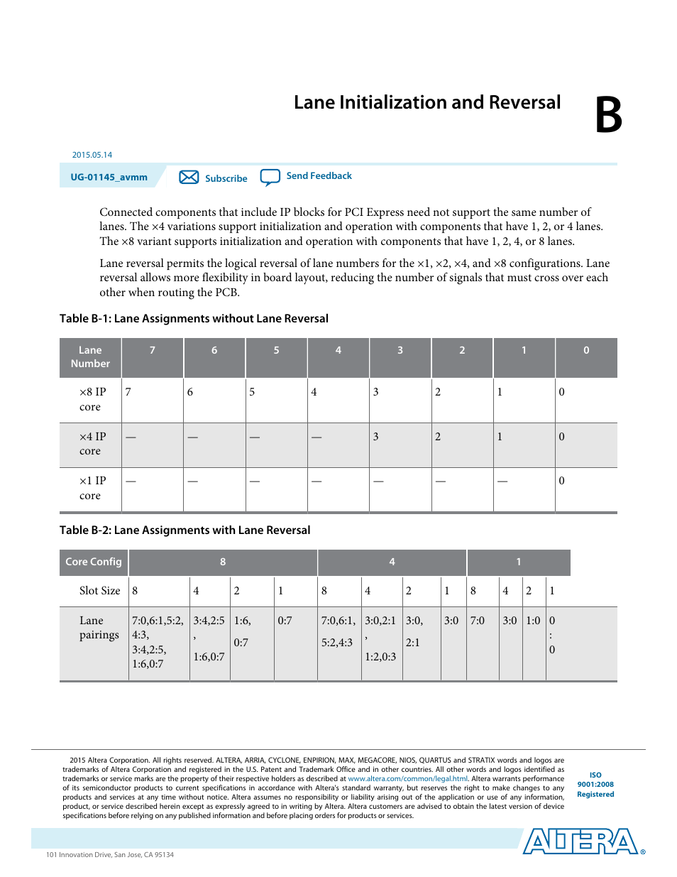 B. lane initialization and reversal, Lane initialization and reversal | Altera Arria 10 Avalon-MM User Manual | Page 205 / 212