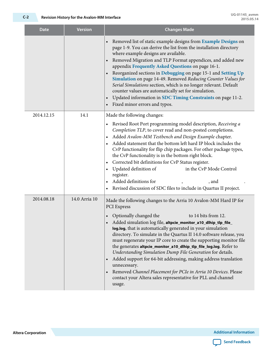 Altera Arria 10 Avalon-MM User Manual | Page 208 / 212