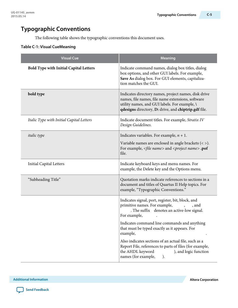 Typographic conventions | Altera Arria 10 Avalon-MM User Manual | Page 211 / 212