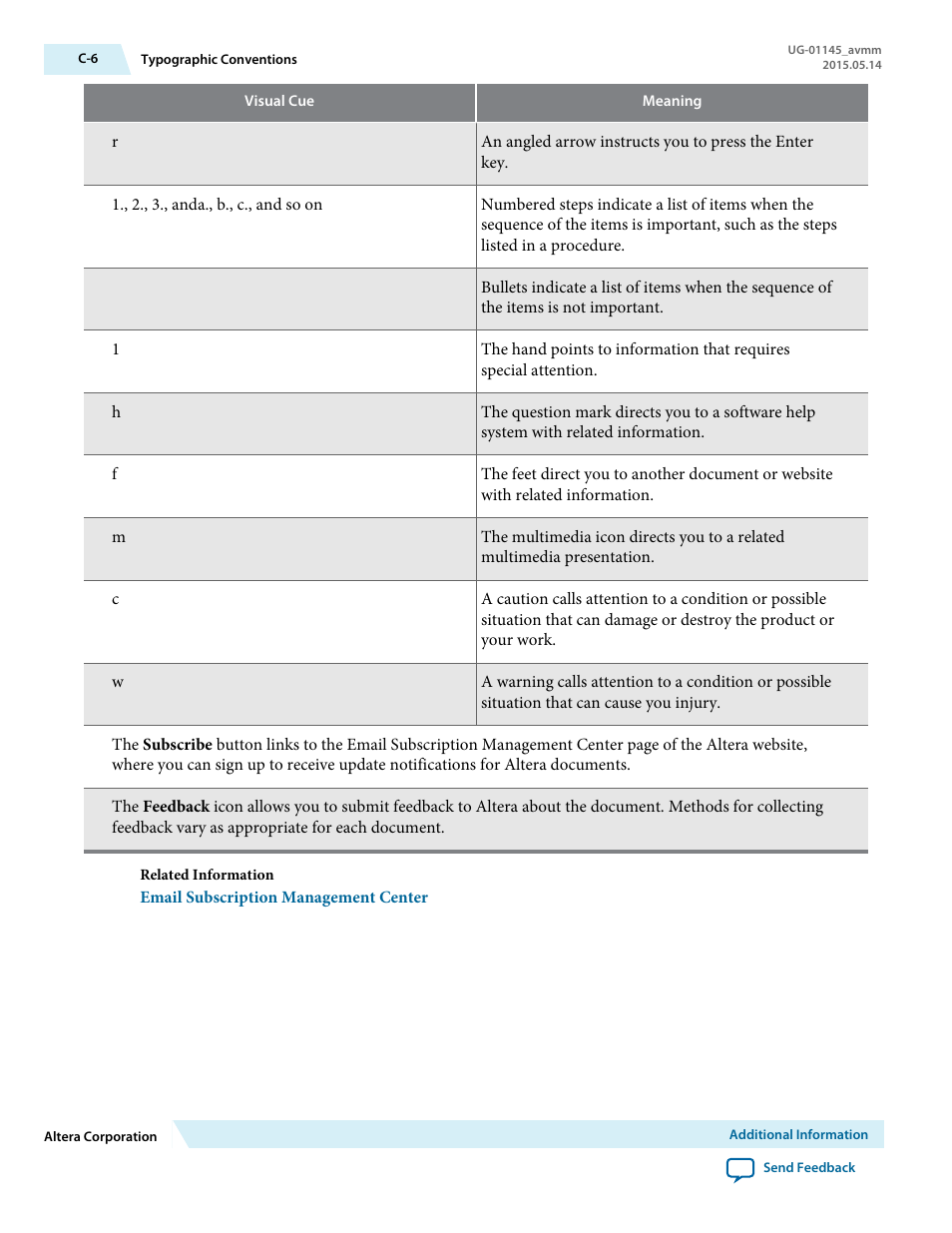 Altera Arria 10 Avalon-MM User Manual | Page 212 / 212