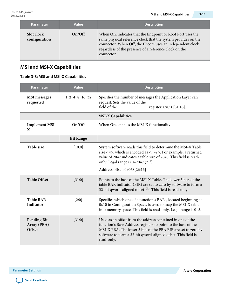 Msi and msi-x capabilities, Msi and msi-x capabilities -11 | Altera Arria 10 Avalon-MM User Manual | Page 37 / 212
