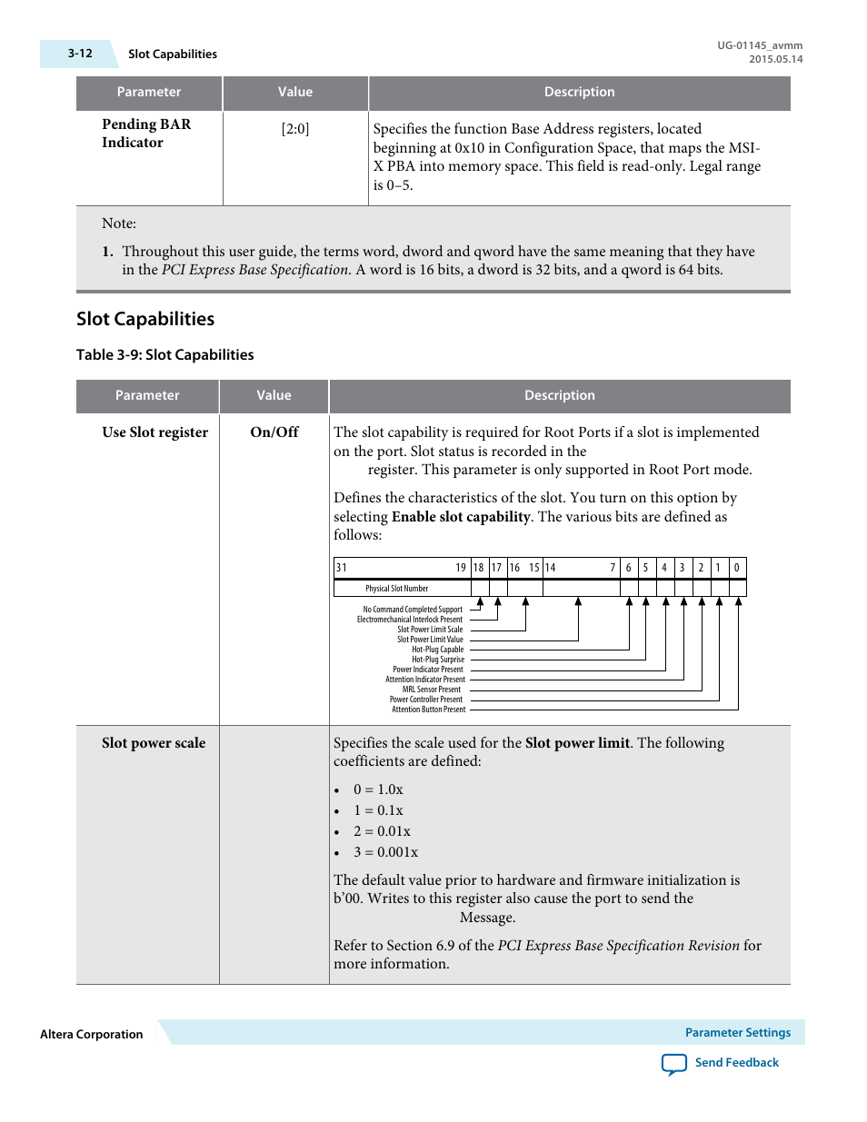 Slot capabilities, Slot capabilities -12 | Altera Arria 10 Avalon-MM User Manual | Page 38 / 212