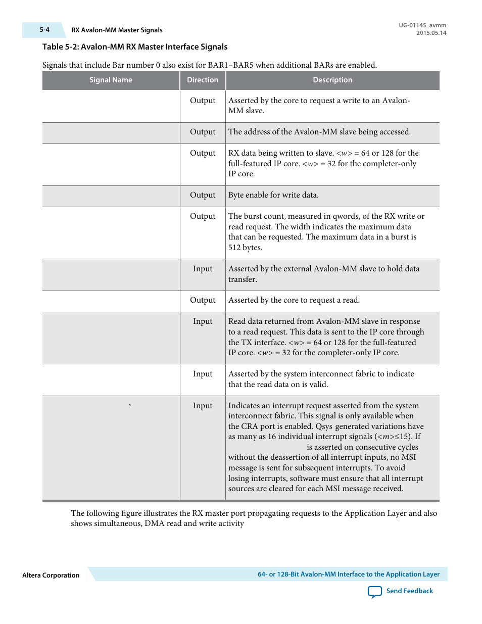 Altera Arria 10 Avalon-MM User Manual | Page 51 / 212