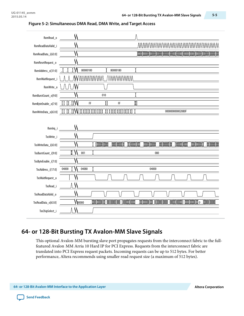 Or 128-bit bursting tx avalon-mm slave signals, Or 128-bit bursting tx avalon-mm slave signals -5 | Altera Arria 10 Avalon-MM User Manual | Page 52 / 212