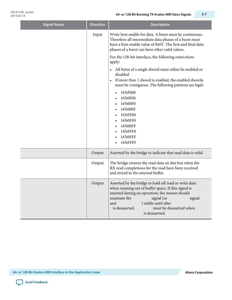 Altera Arria 10 Avalon-MM User Manual | Page 54 / 212