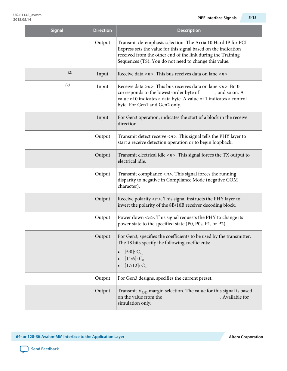 Altera Arria 10 Avalon-MM User Manual | Page 62 / 212