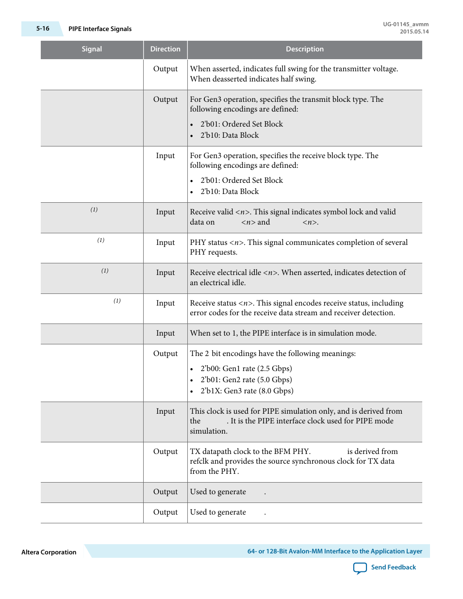 Altera Arria 10 Avalon-MM User Manual | Page 63 / 212