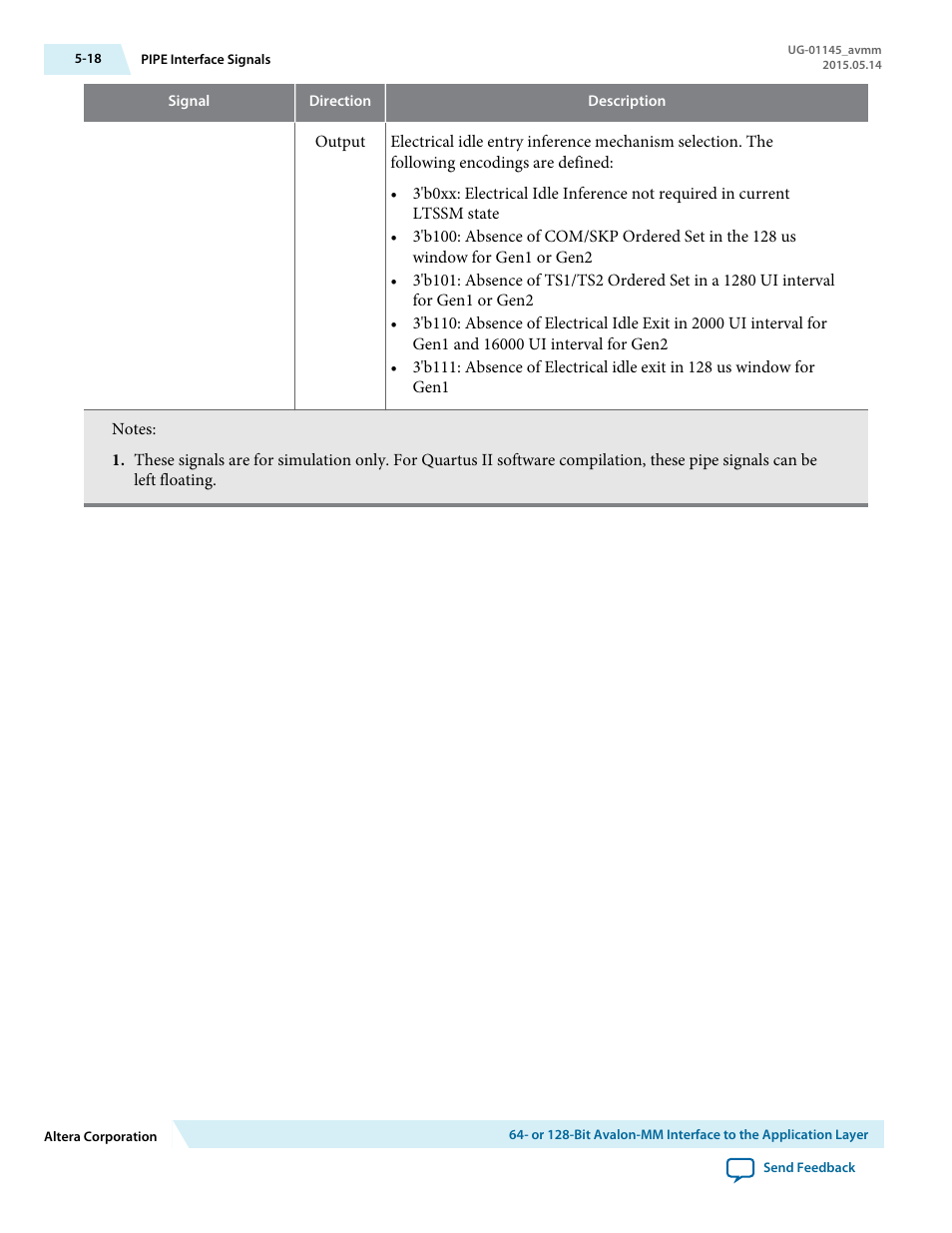 Altera Arria 10 Avalon-MM User Manual | Page 65 / 212