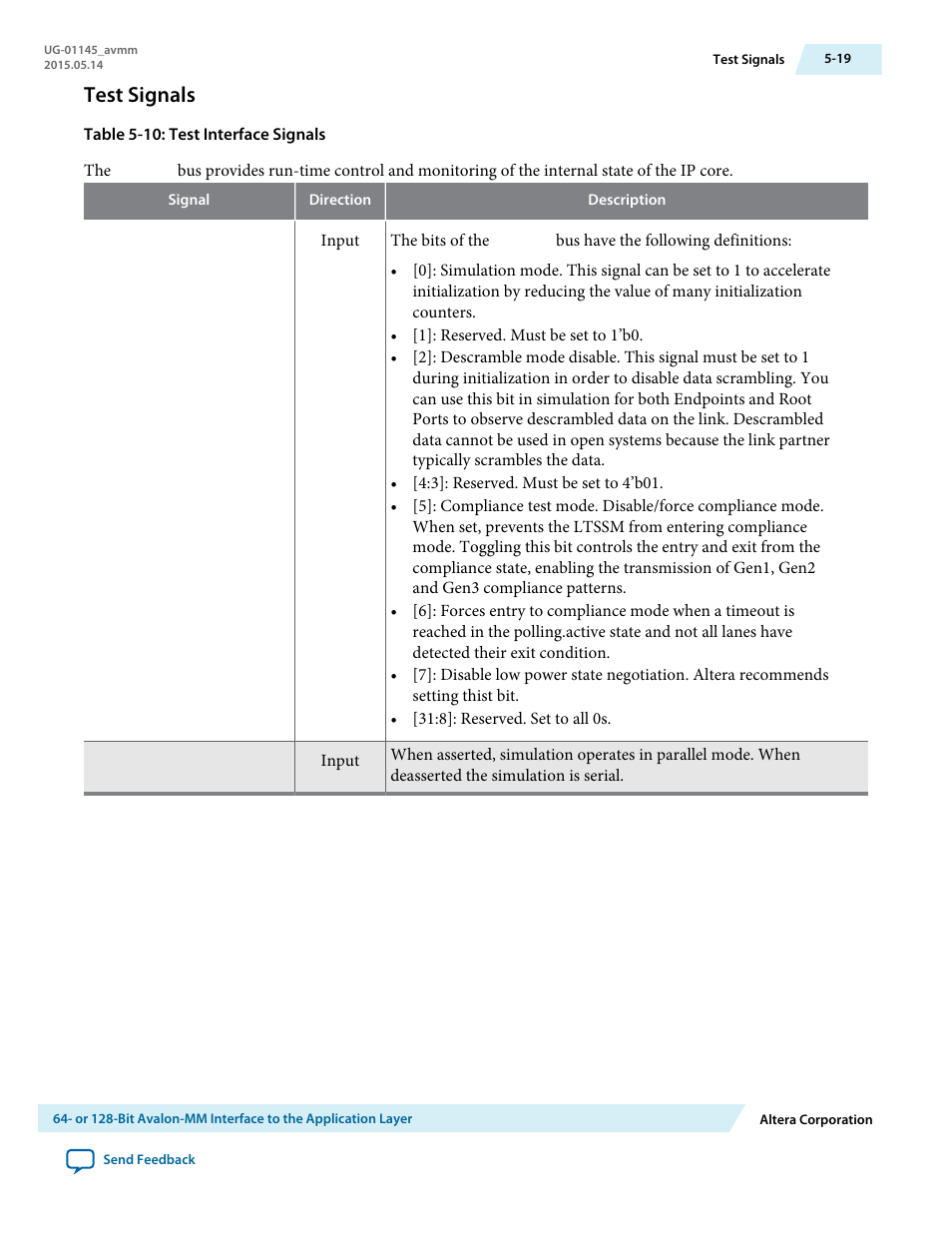 Test signals, Test signals -19 | Altera Arria 10 Avalon-MM User Manual | Page 66 / 212