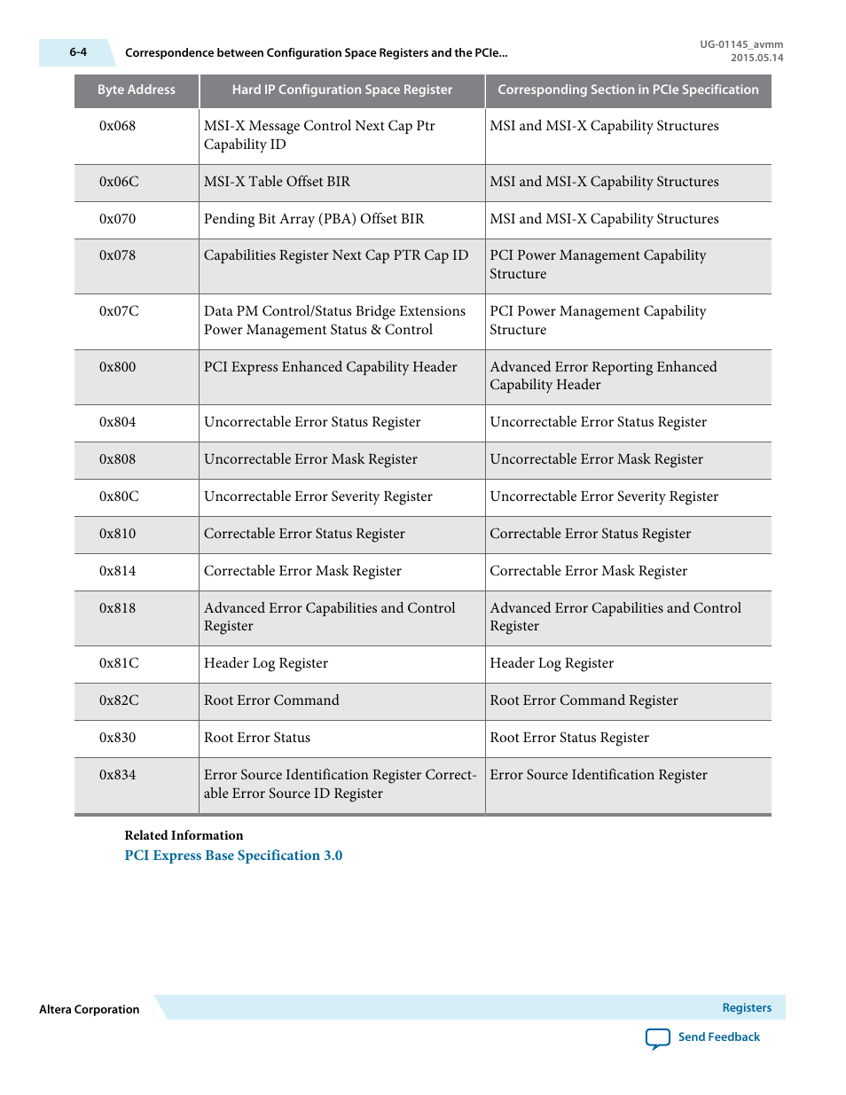 Altera Arria 10 Avalon-MM User Manual | Page 70 / 212