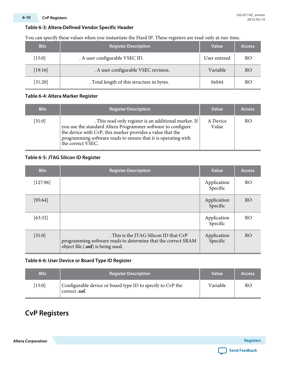 Cvp registers, Cvp registers -10 | Altera Arria 10 Avalon-MM User Manual | Page 76 / 212