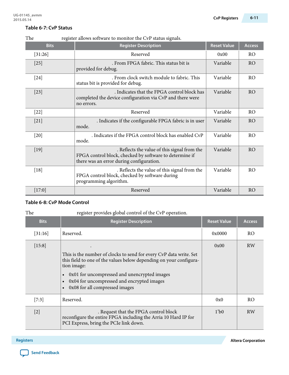 Altera Arria 10 Avalon-MM User Manual | Page 77 / 212