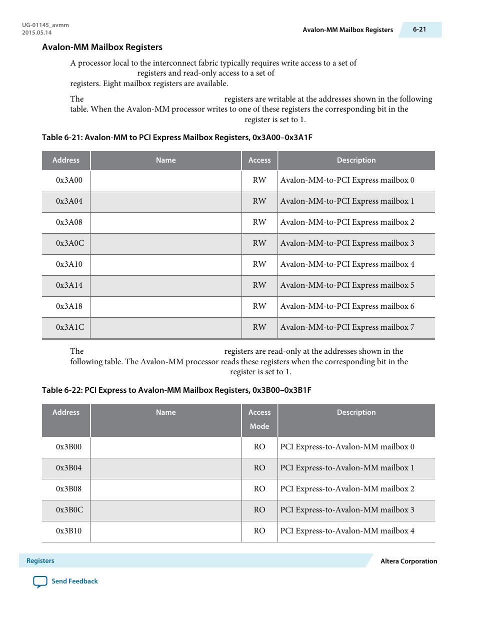 Avalon-mm mailbox registers | Altera Arria 10 Avalon-MM User Manual | Page 87 / 212