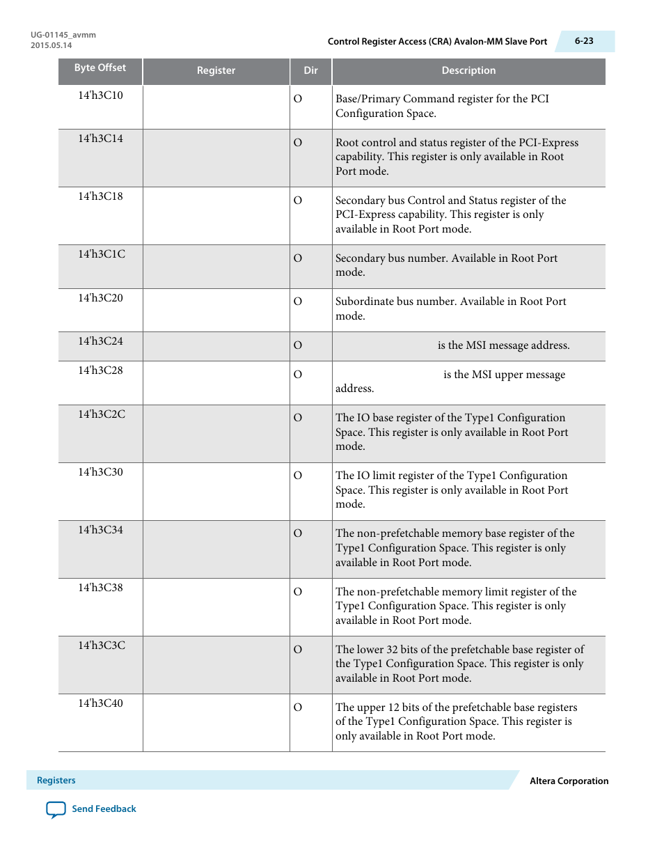 Altera Arria 10 Avalon-MM User Manual | Page 89 / 212