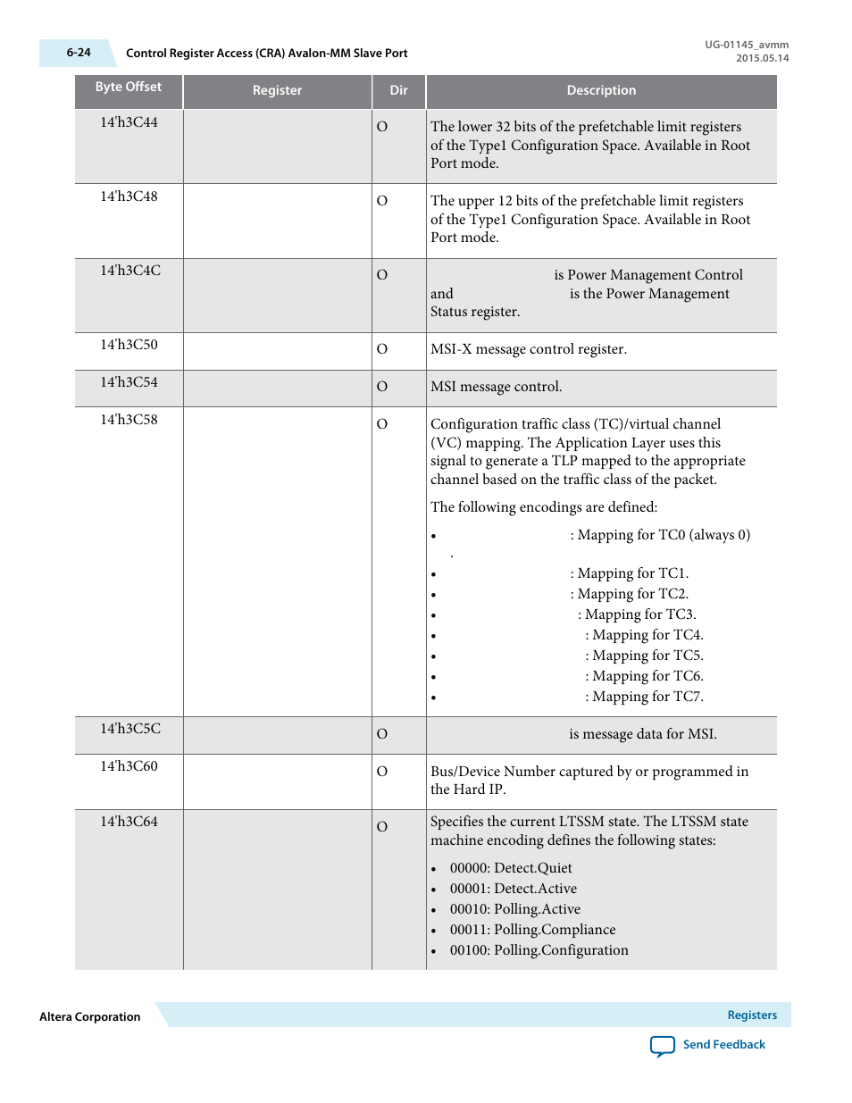Altera Arria 10 Avalon-MM User Manual | Page 90 / 212