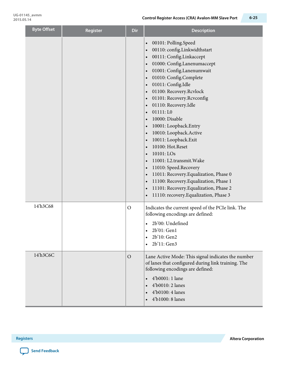 Altera Arria 10 Avalon-MM User Manual | Page 91 / 212