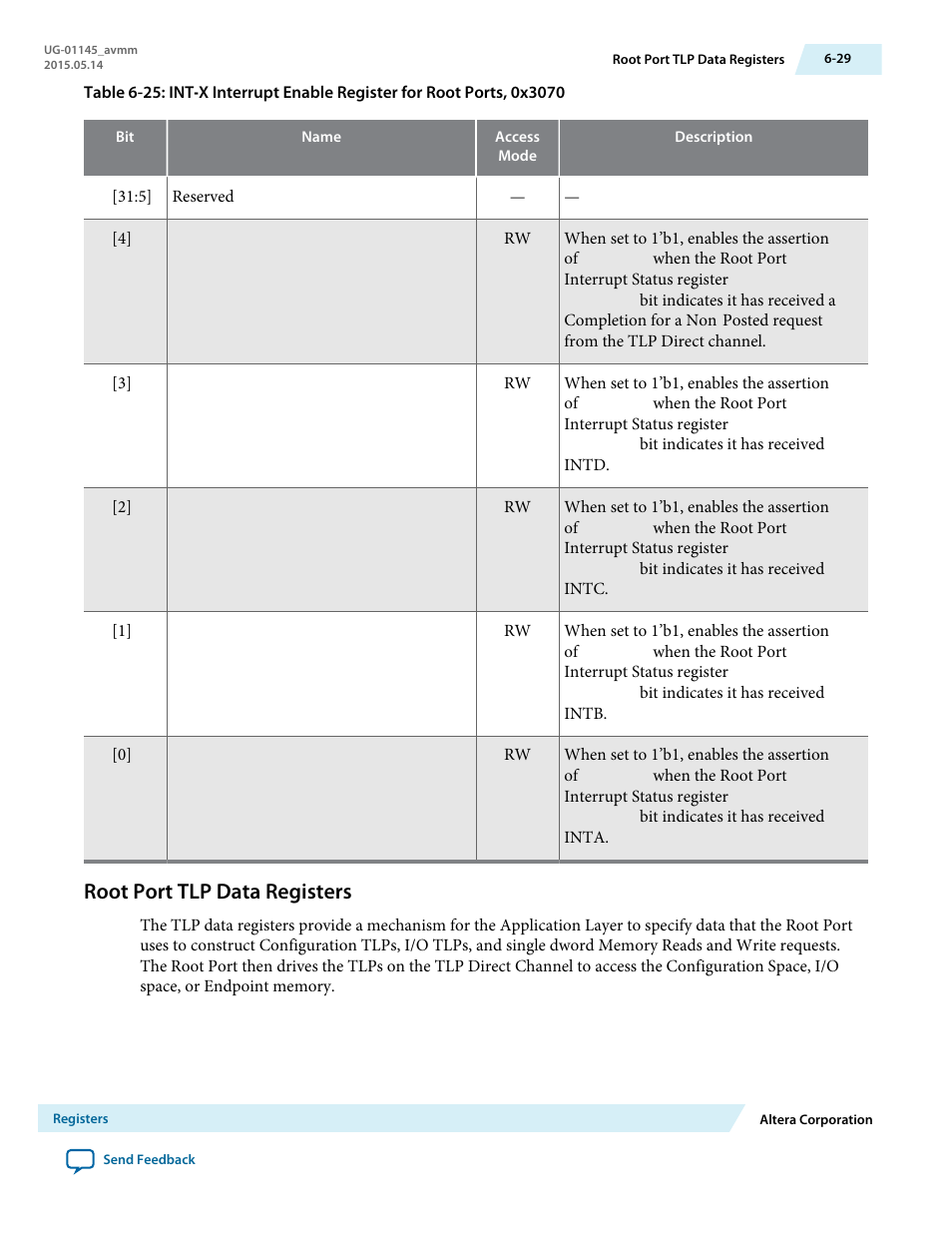 Root port tlp data registers, Root port tlp data registers -29 | Altera Arria 10 Avalon-MM User Manual | Page 95 / 212