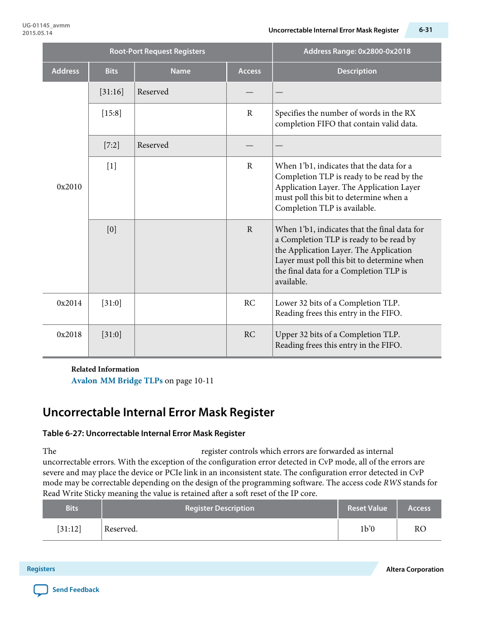 Uncorrectable internal error mask register, Uncorrectable internal error mask register -31 | Altera Arria 10 Avalon-MM User Manual | Page 97 / 212