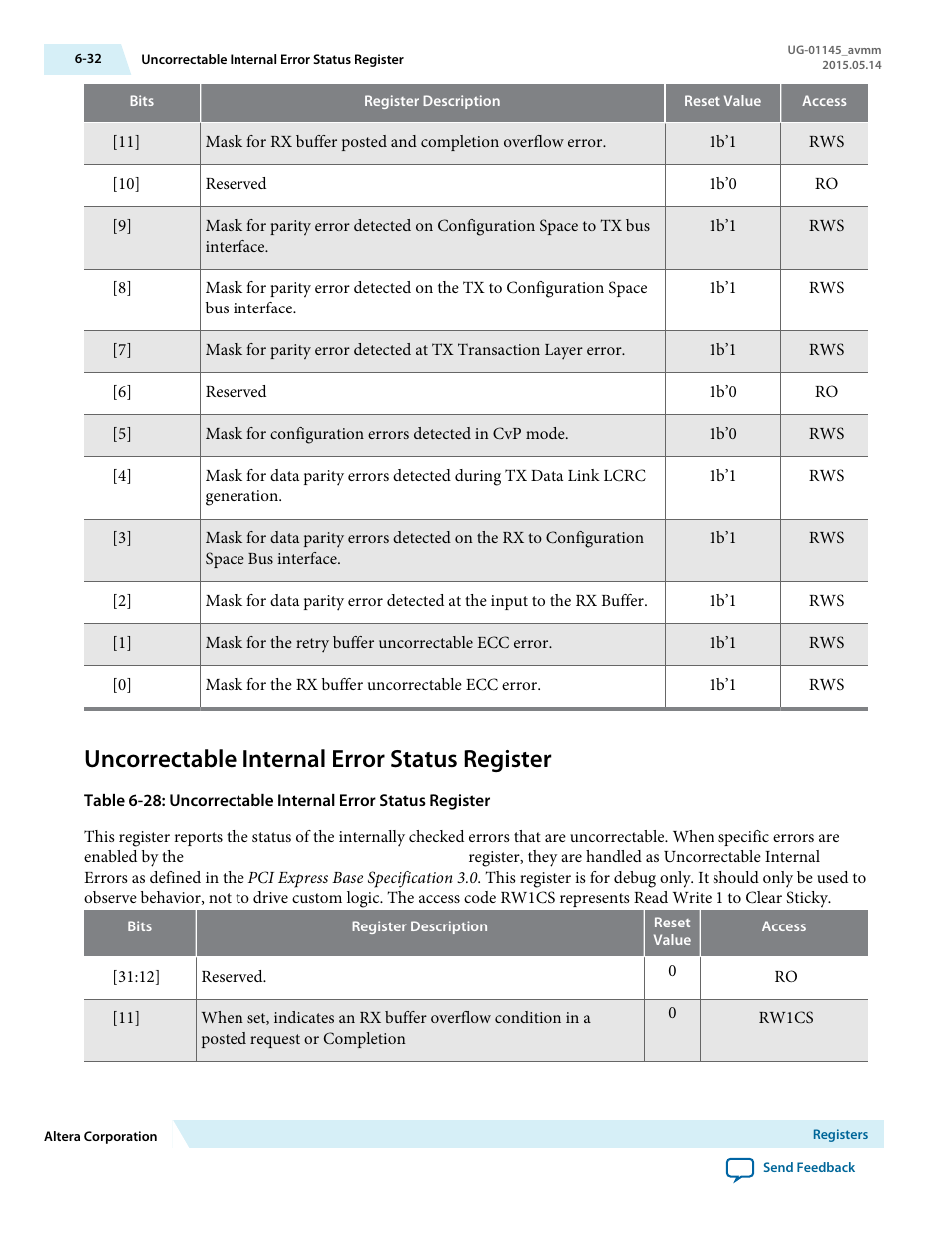Uncorrectable internal error status register, Uncorrectable internal error status register -32 | Altera Arria 10 Avalon-MM User Manual | Page 98 / 212