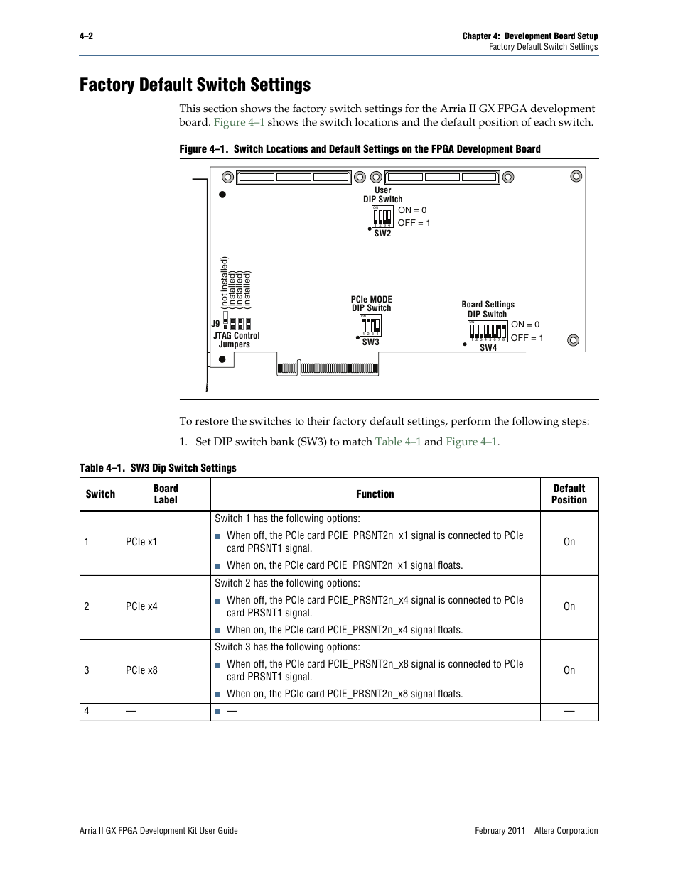 Factory default switch settings, Factory default switch settings –2 | Altera Arria II GX FPGA User Manual | Page 16 / 48