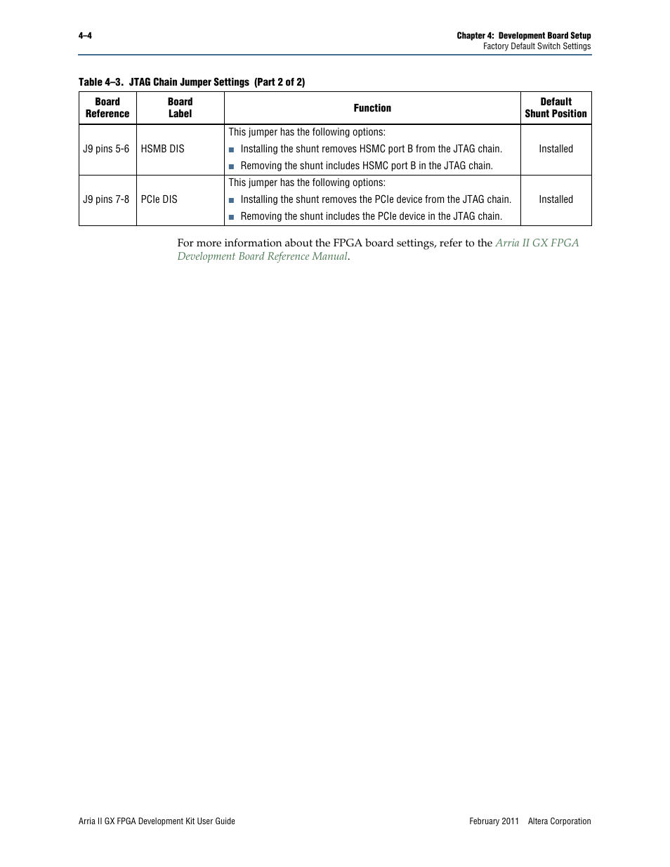 Altera Arria II GX FPGA User Manual | Page 18 / 48