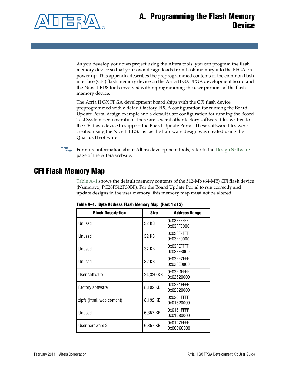 A. programming the flash memory device, Cfi flash memory map, Appendix a. programming the flash memory device | Altera Arria II GX FPGA User Manual | Page 41 / 48