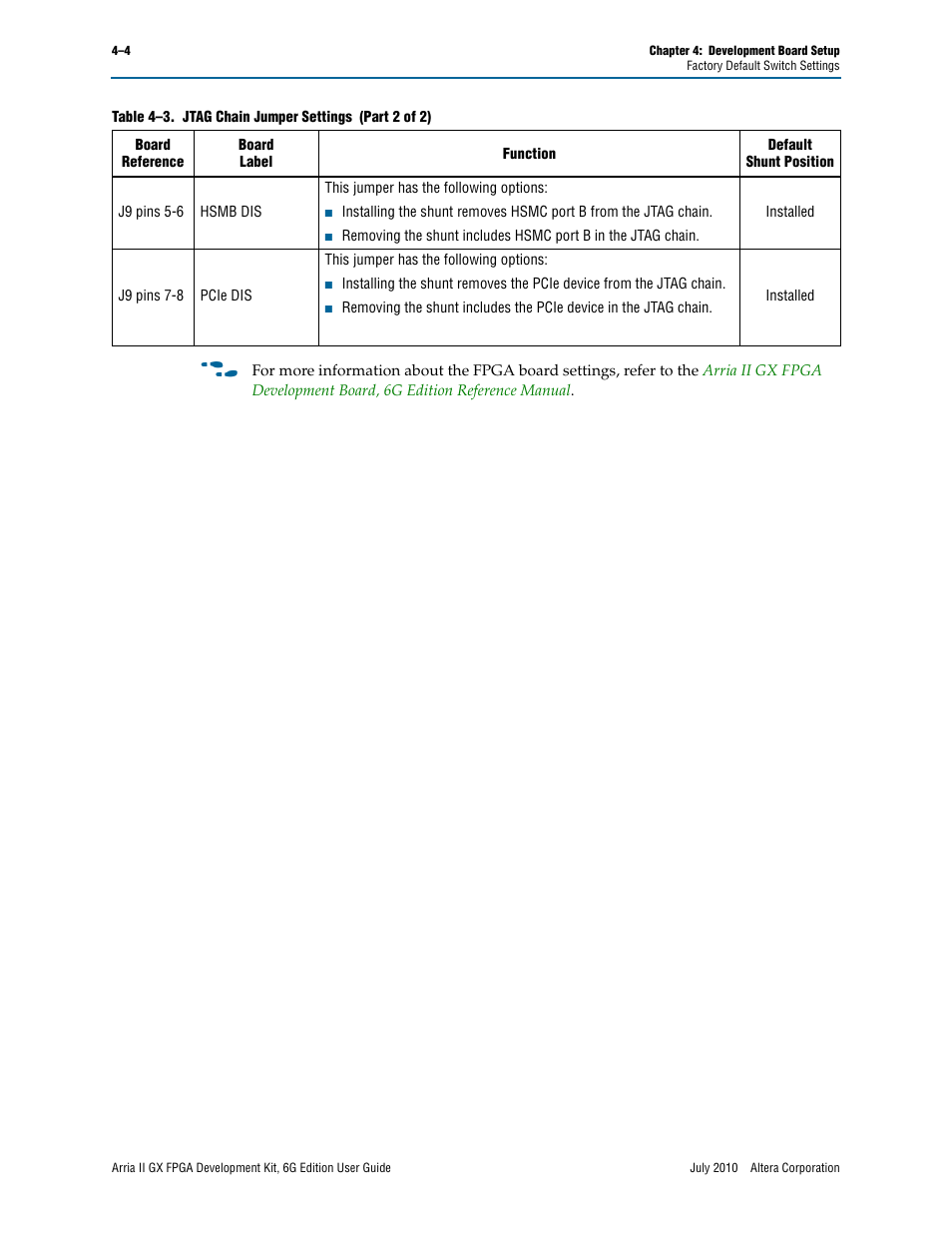Altera Arria II GX FPGA User Manual | Page 18 / 48