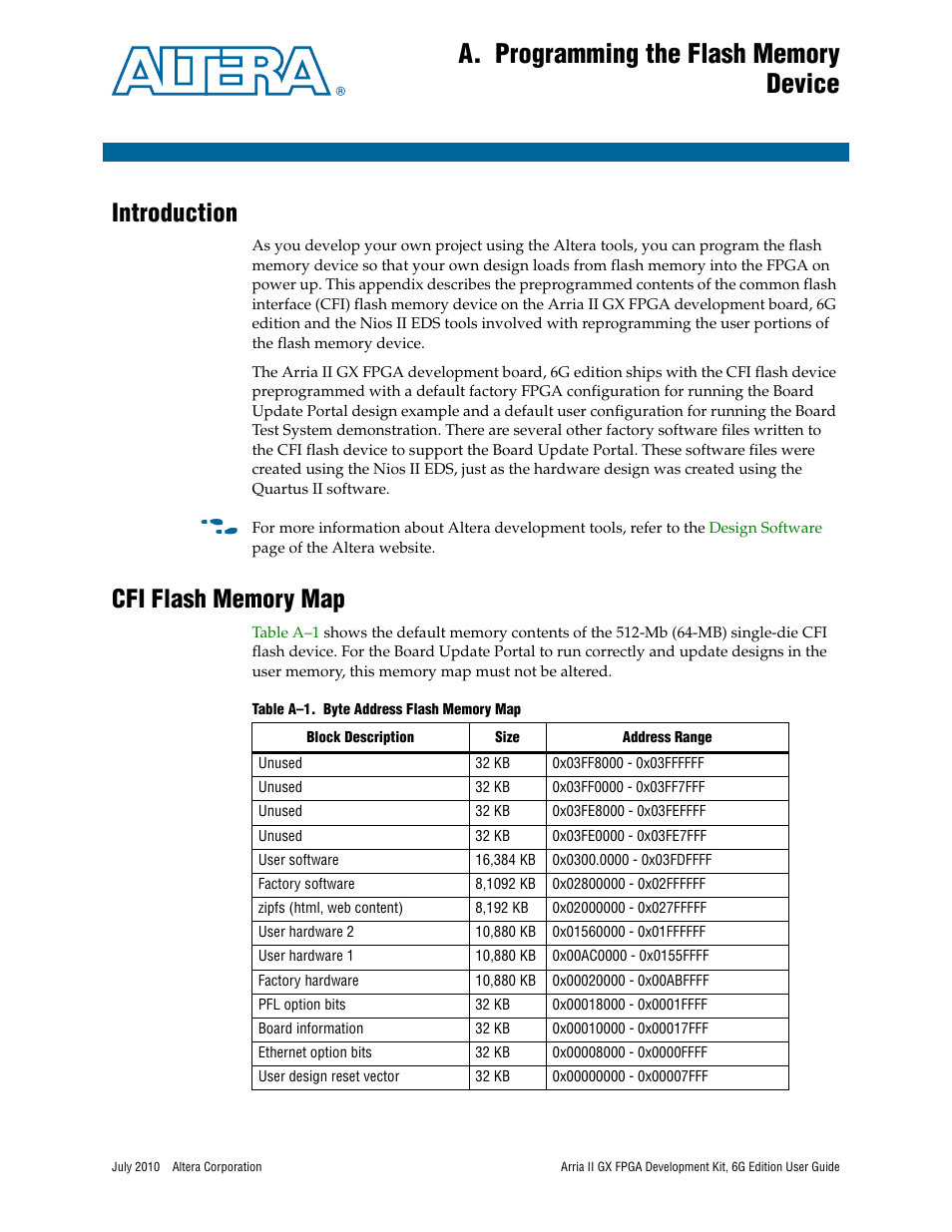 A. programming the flash memory device, Introduction, Cfi flash memory map | Appendix a. programming the flash memory device | Altera Arria II GX FPGA User Manual | Page 41 / 48