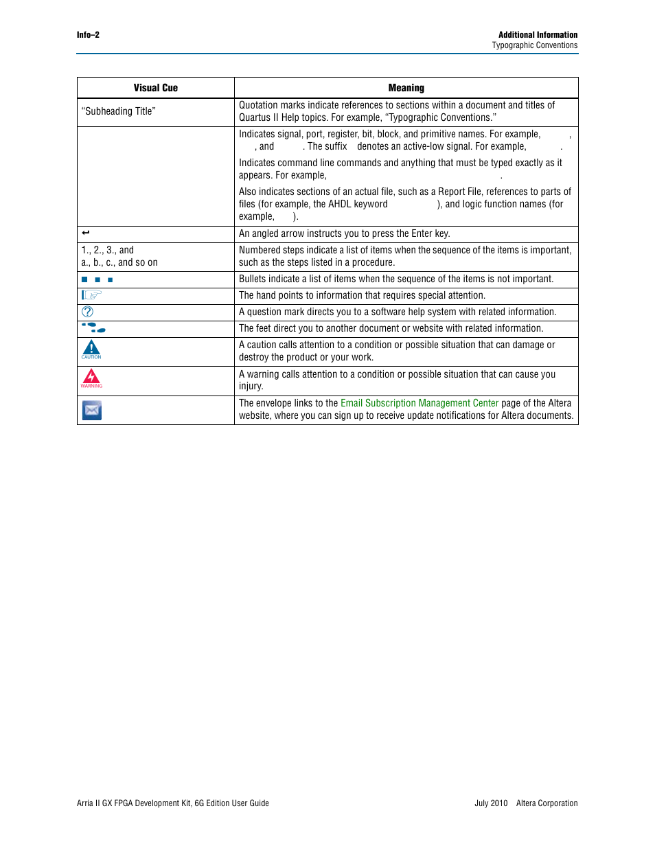 Altera Arria II GX FPGA User Manual | Page 48 / 48