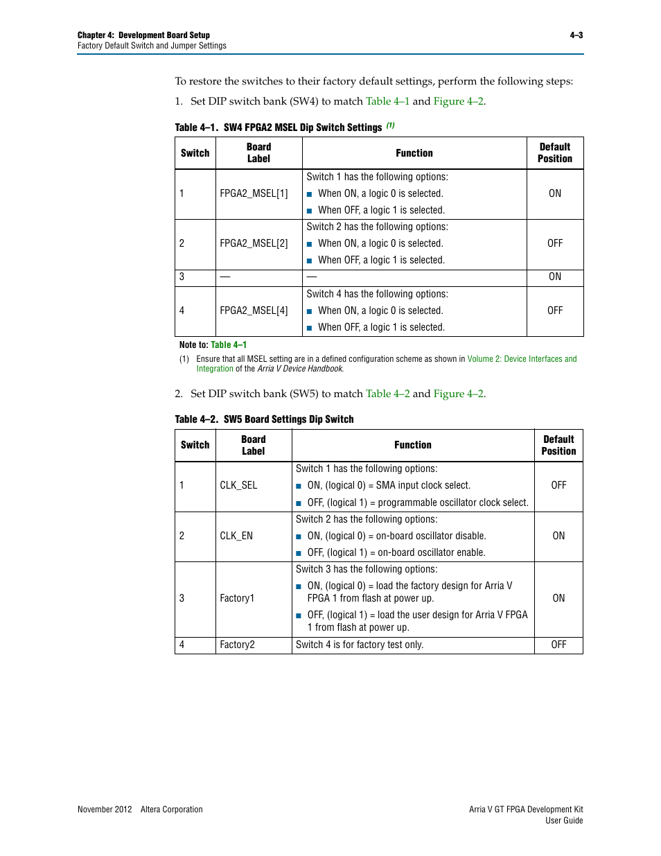 Altera Arria V GT FPGA User Manual | Page 17 / 58