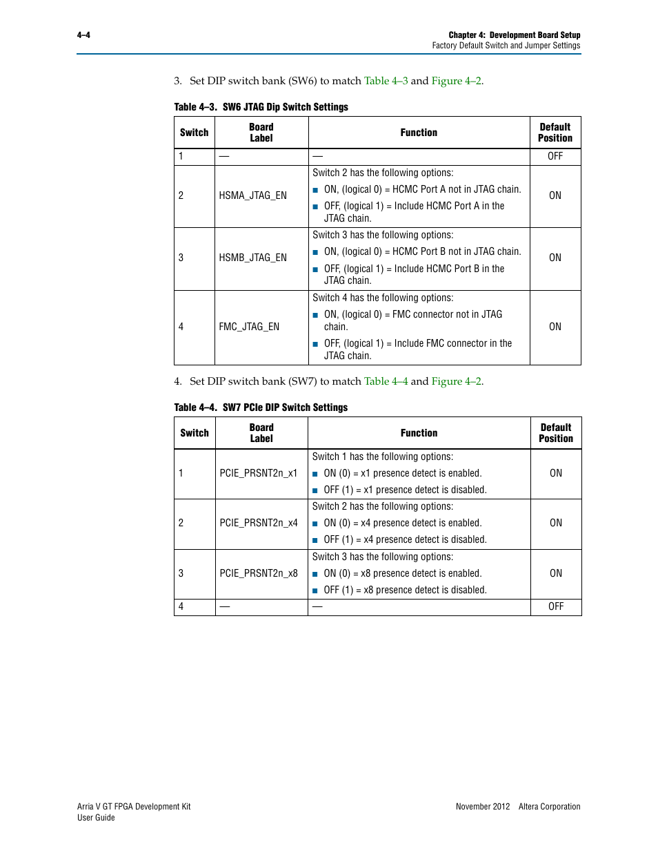 Altera Arria V GT FPGA User Manual | Page 18 / 58