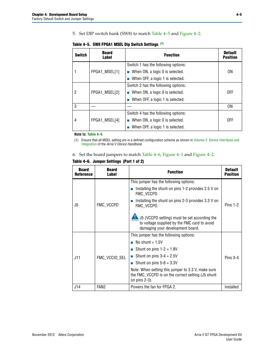Altera Arria V GT FPGA User Manual | Page 19 / 58