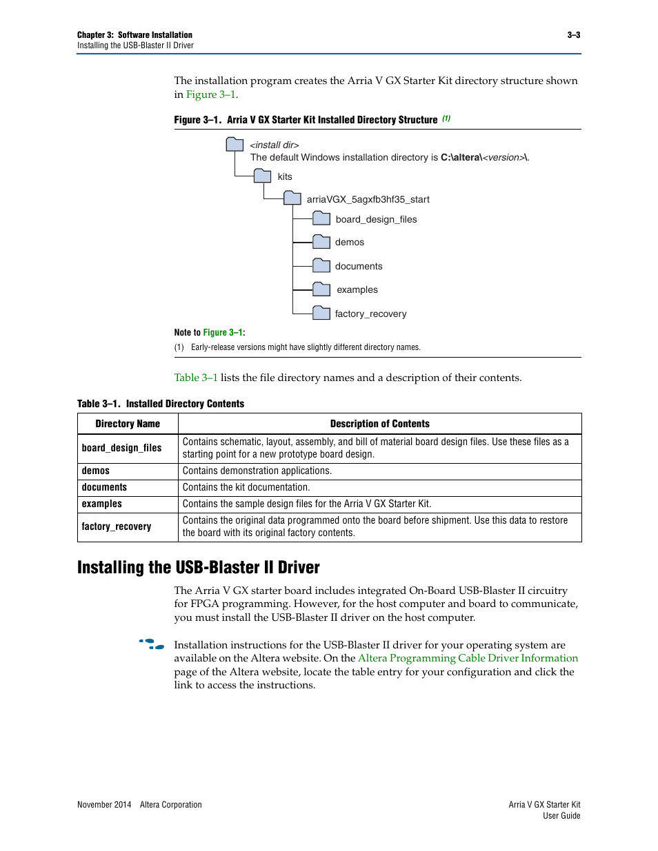 Installing the usb-blaster ii driver, Installing the usb-blaster ii driver –3 | Altera Arria V GX User Manual | Page 15 / 52