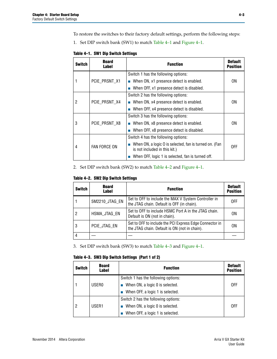 Altera Arria V GX User Manual | Page 19 / 52