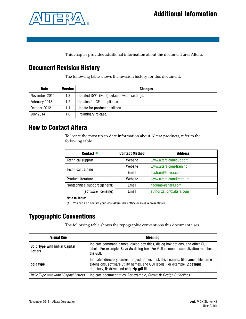 Additional information, Document revision history, How to contact altera | Typographic conventions | Altera Arria V GX User Manual | Page 51 / 52