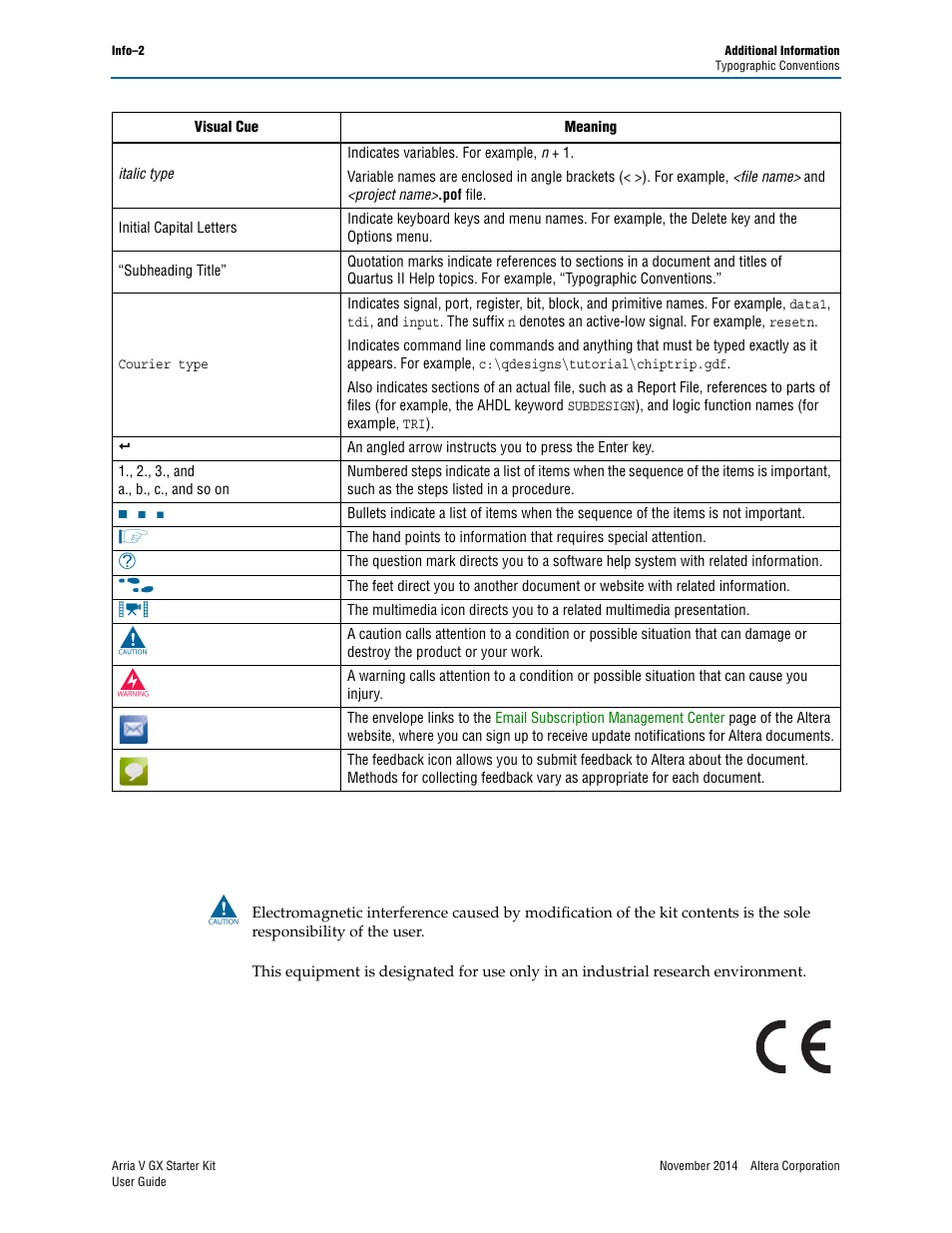 Altera Arria V GX User Manual | Page 52 / 52