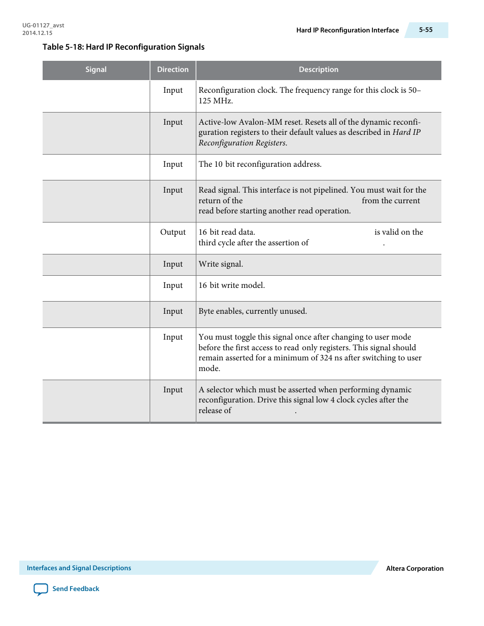 Altera Arria V GZ Avalon-ST User Manual | Page 107 / 286