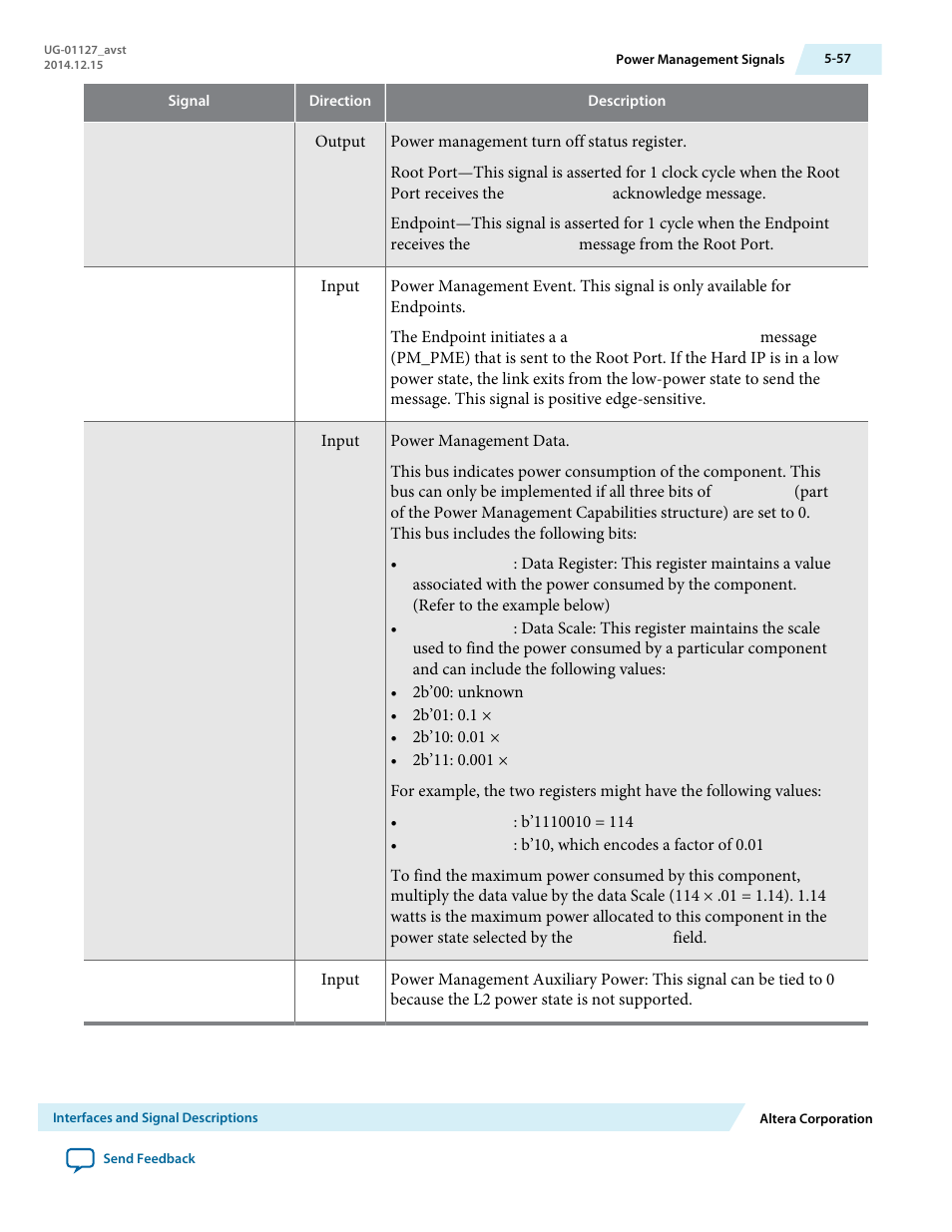 Altera Arria V GZ Avalon-ST User Manual | Page 109 / 286