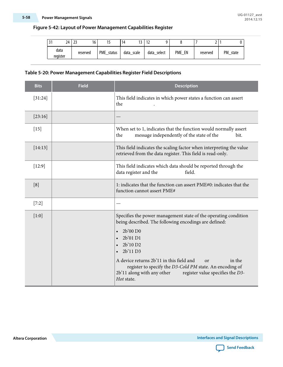 Altera Arria V GZ Avalon-ST User Manual | Page 110 / 286