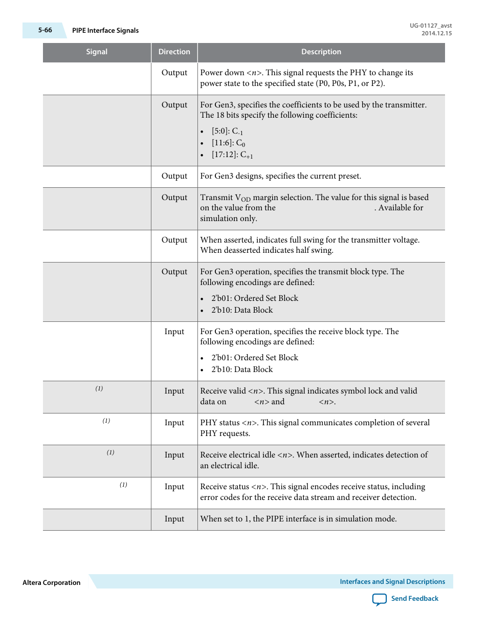 Altera Arria V GZ Avalon-ST User Manual | Page 118 / 286