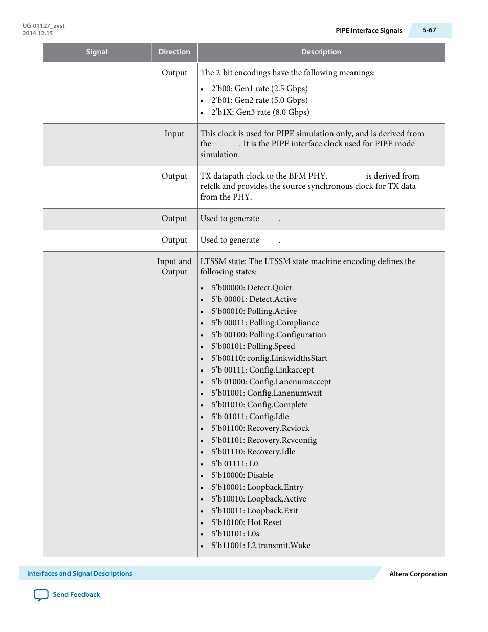 Altera Arria V GZ Avalon-ST User Manual | Page 119 / 286