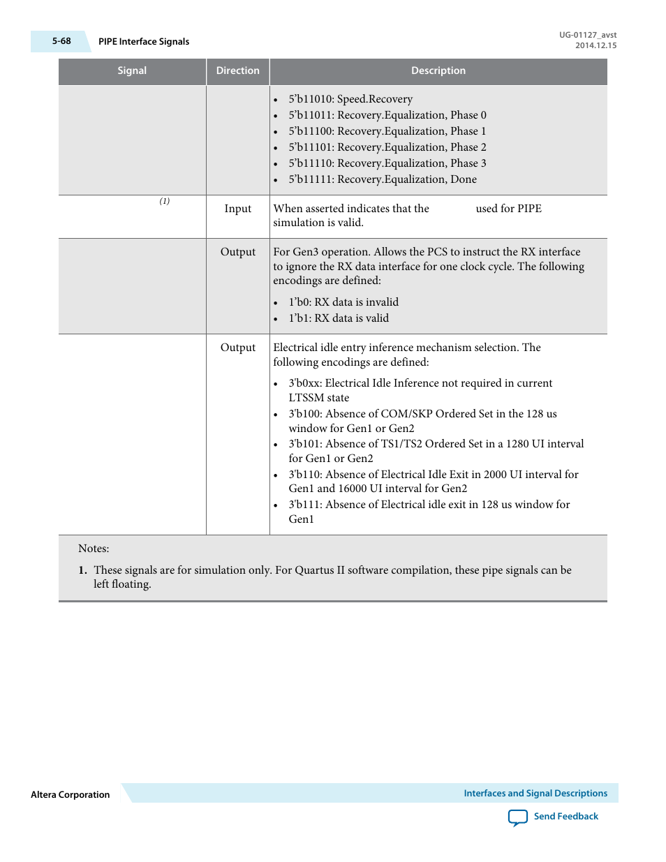 Altera Arria V GZ Avalon-ST User Manual | Page 120 / 286